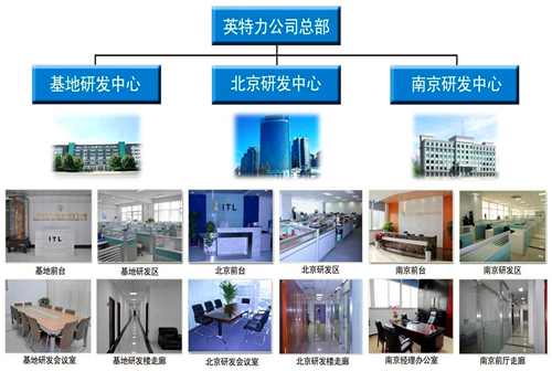 91视频在线观看网站研發中間