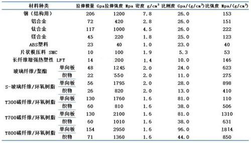 91视频破解版性能對比